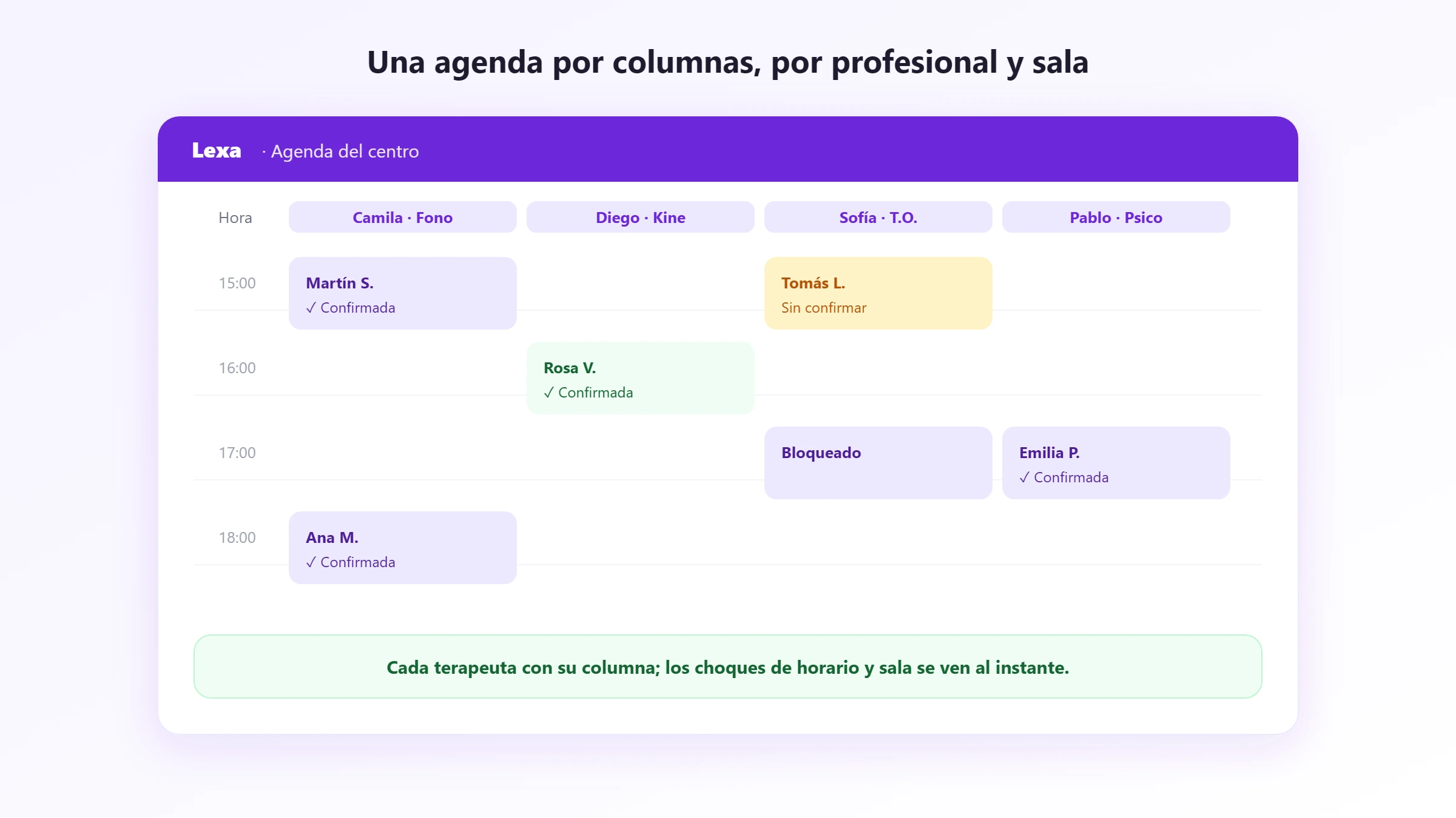 Agenda multidisciplinaria por columnas Agenda multidisciplinaria por columnas, con un profesional por columna y los choques de horario a la vista