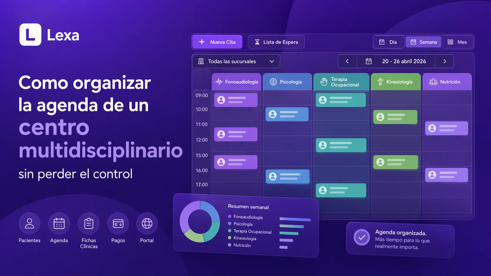 Agenda para centro multidisciplinario con terapeutas, horarios y sucursales organizados en un sistema de gestión