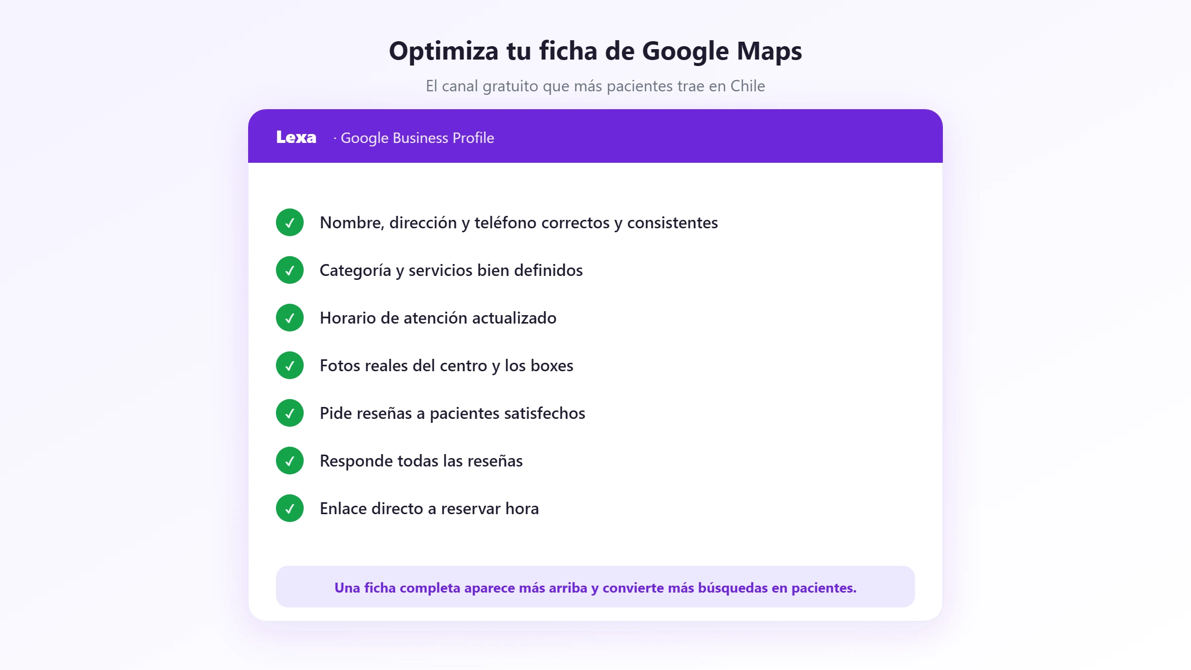 Optimiza tu ficha de Google Maps Checklist para optimizar la ficha de Google Maps del centro