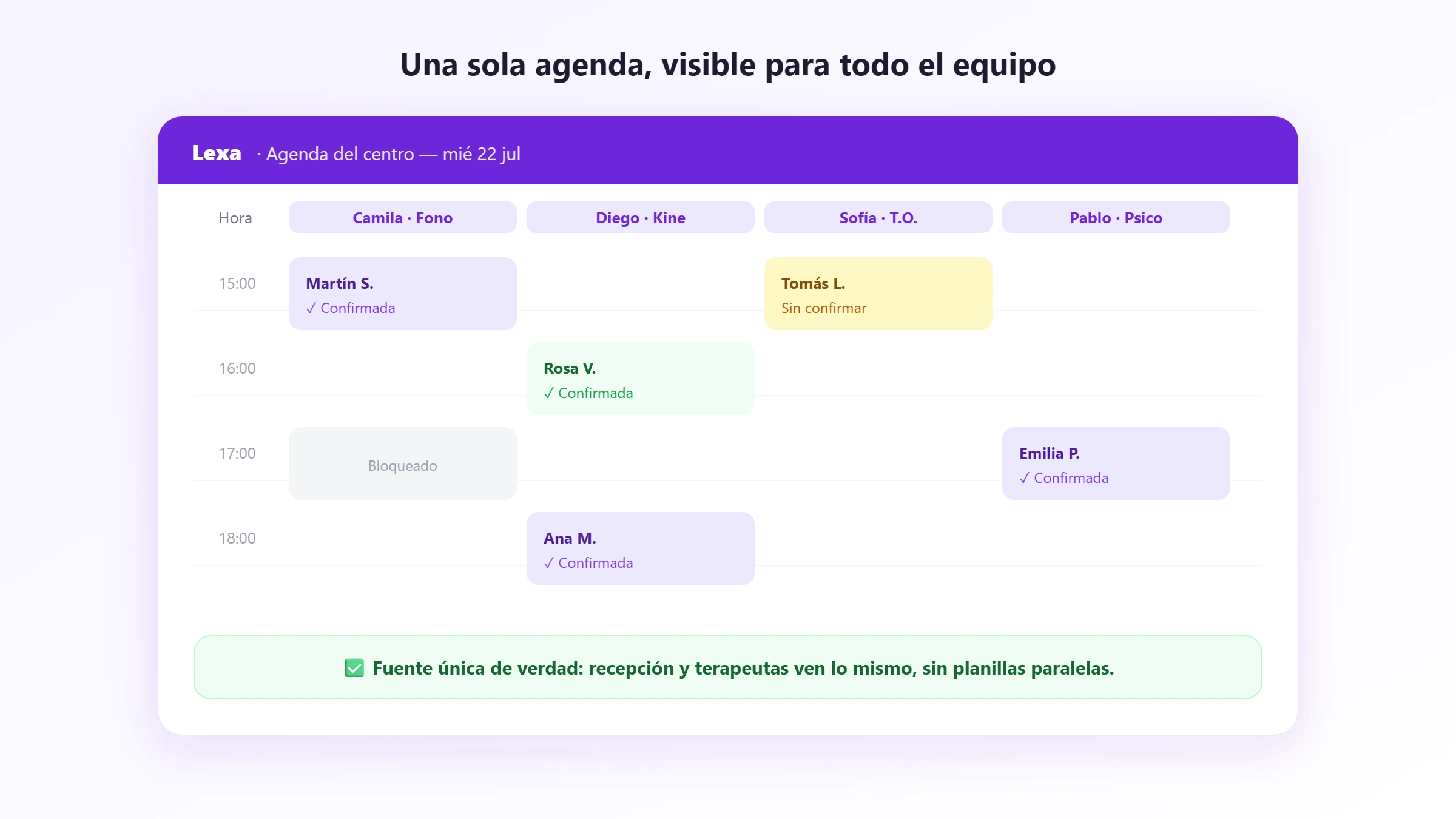 Una sola agenda para todo el equipo Agenda del centro compartida y visible para todo el equipo, como fuente única de verdad