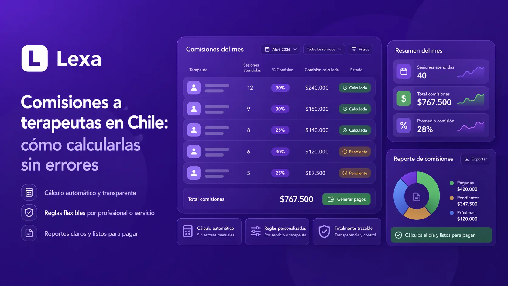 Cálculo de comisiones a terapeutas en Chile con sesiones atendidas, porcentajes y reportes de pago automatizados