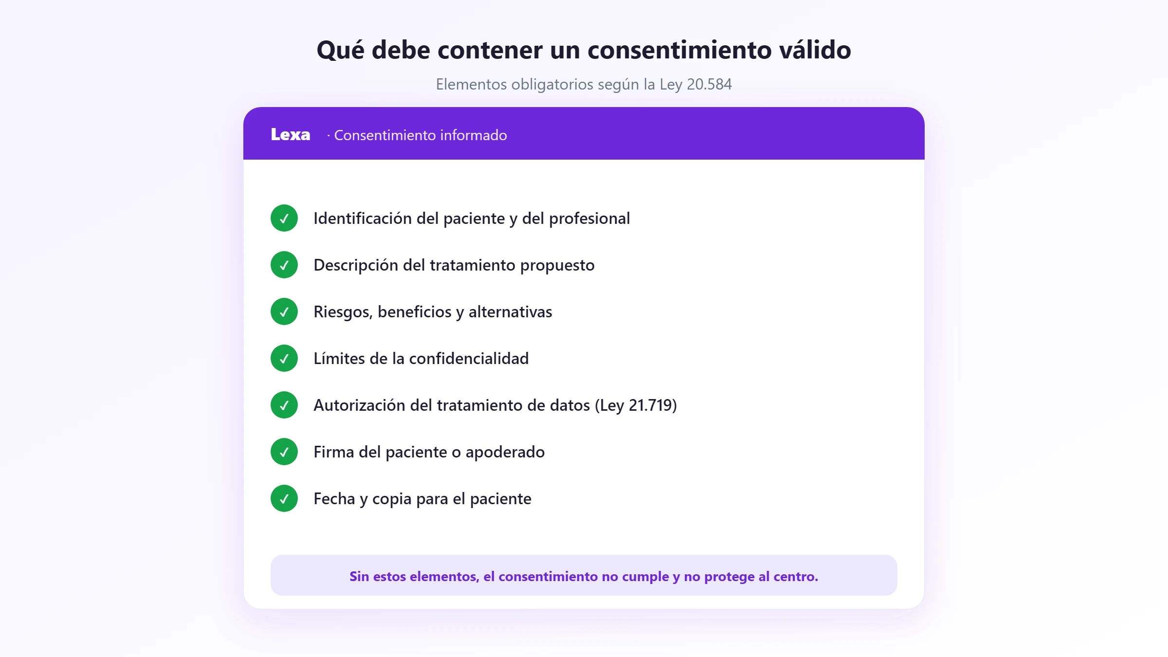 Checklist de los elementos obligatorios de un consentimiento informado válido