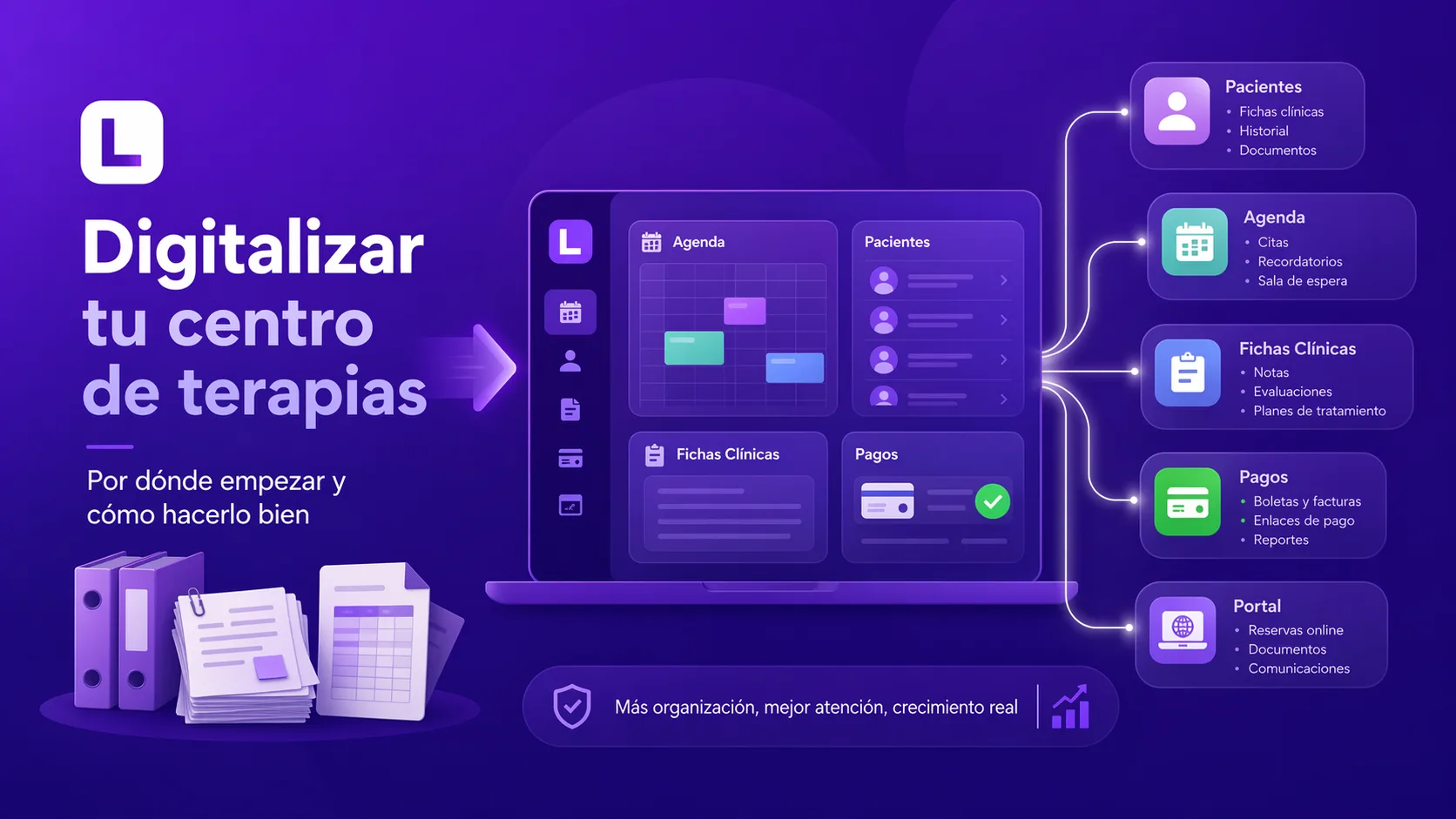 Digitalización de un centro de terapias en Chile con agenda, fichas clínicas, pagos y portal de pacientes integrados