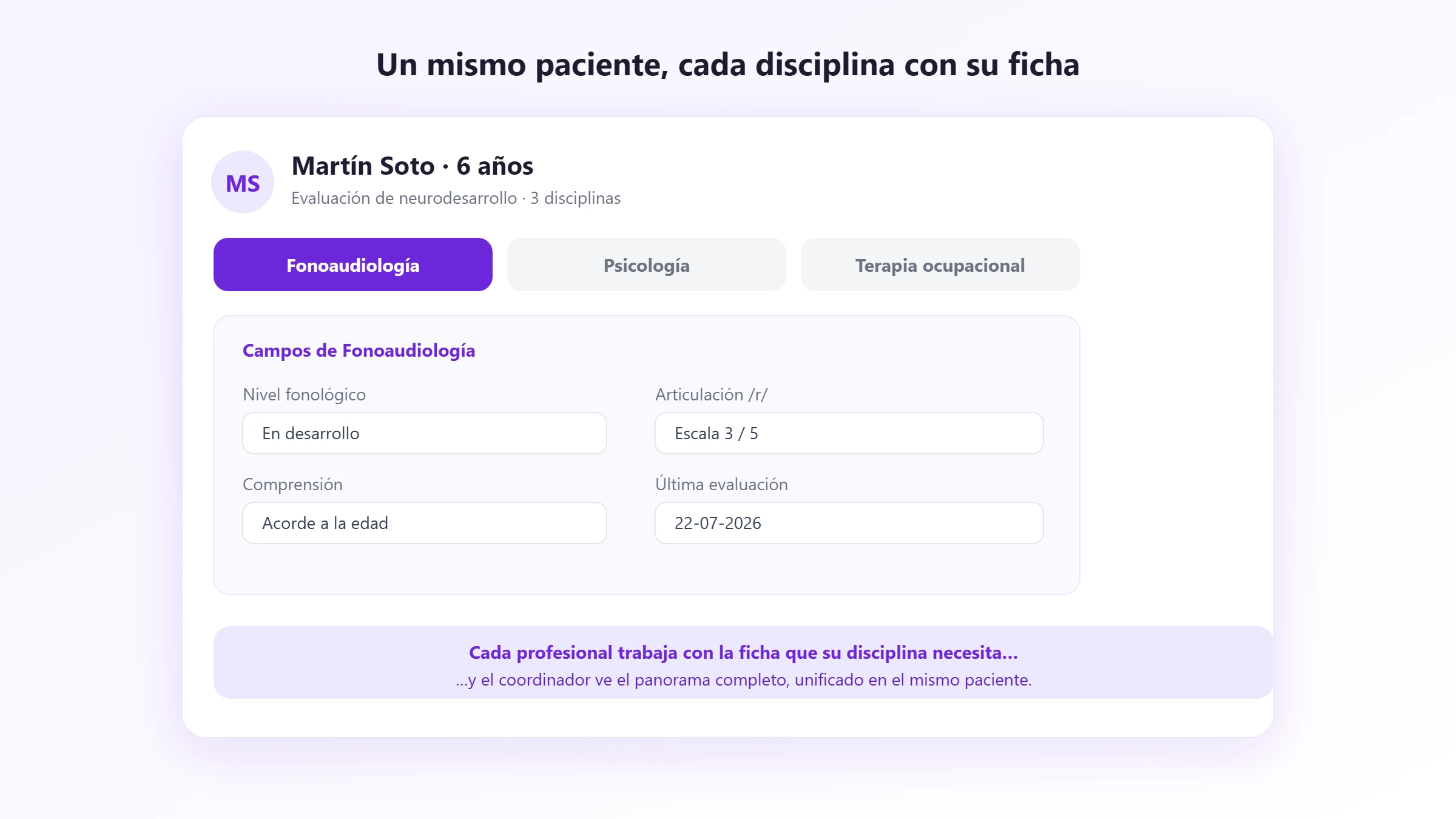 Un paciente, varias disciplinas, todo unificado Un mismo paciente atendido por fonoaudiología, psicología y terapia ocupacional, cada disciplina con su ficha, todo unificado