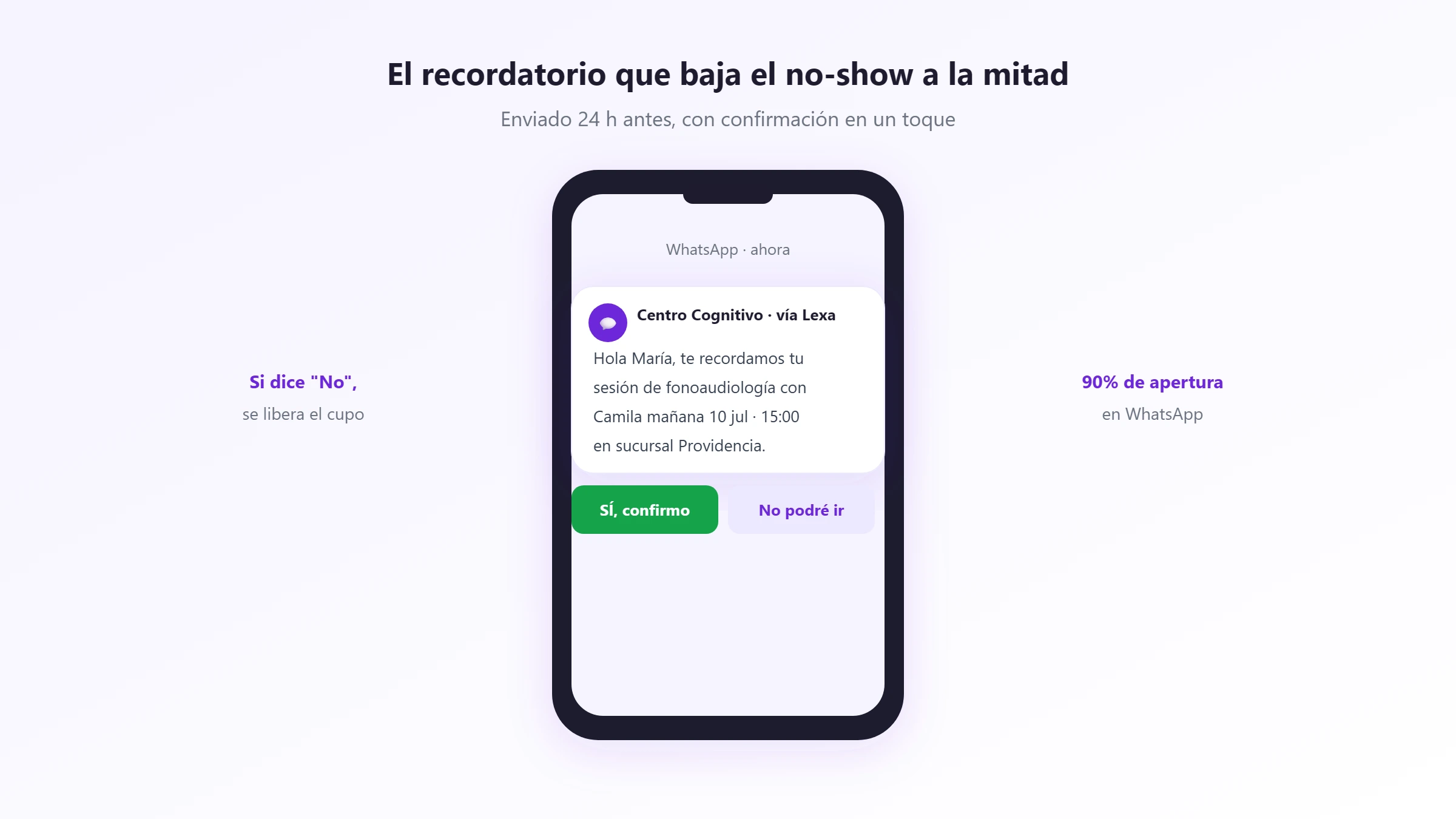Recordatorio de cita por WhatsApp enviado 24 horas antes, con confirmación en un toque