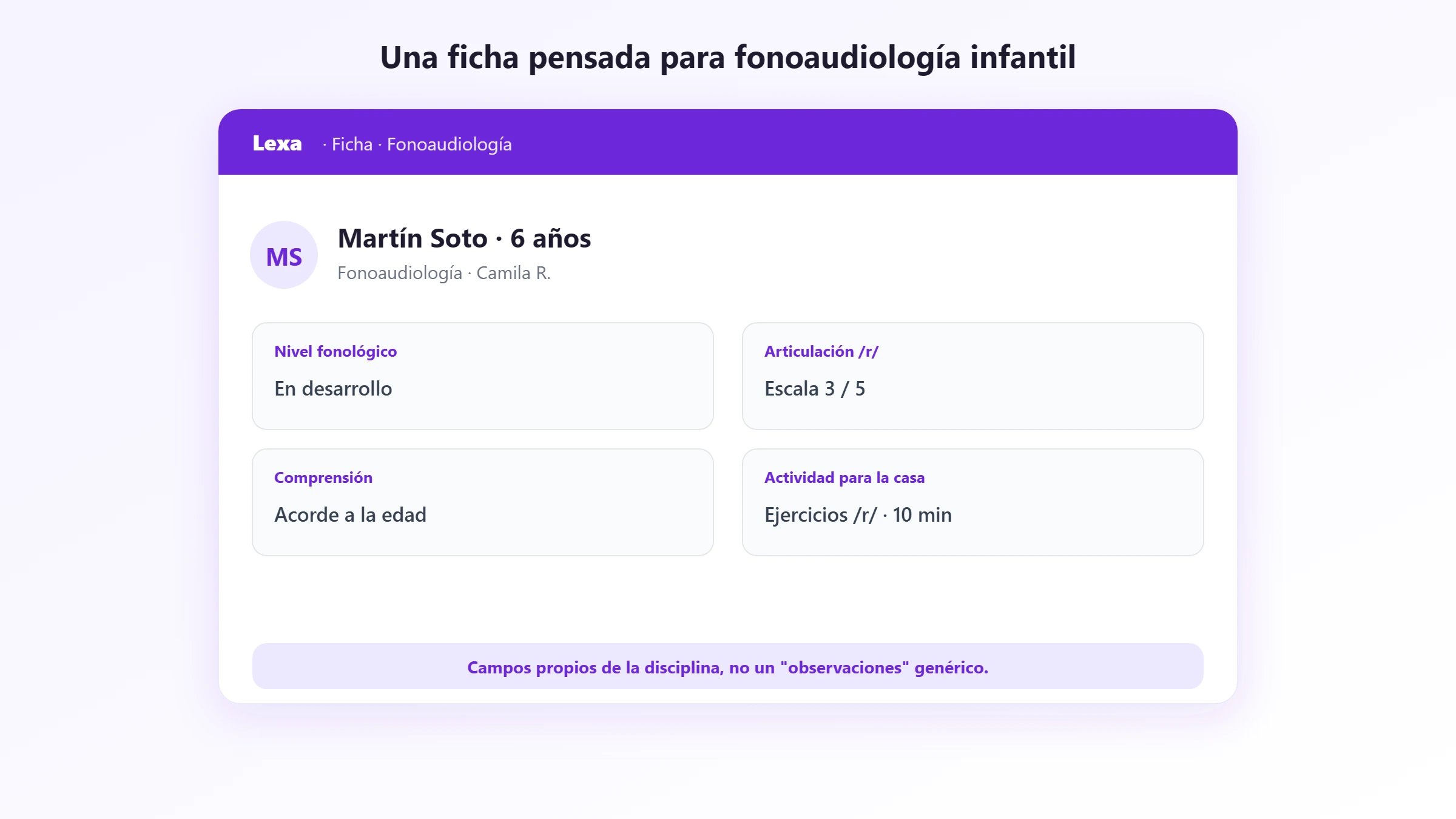 Ficha configurada para fonoaudiología infantil con campos propios de la disciplina