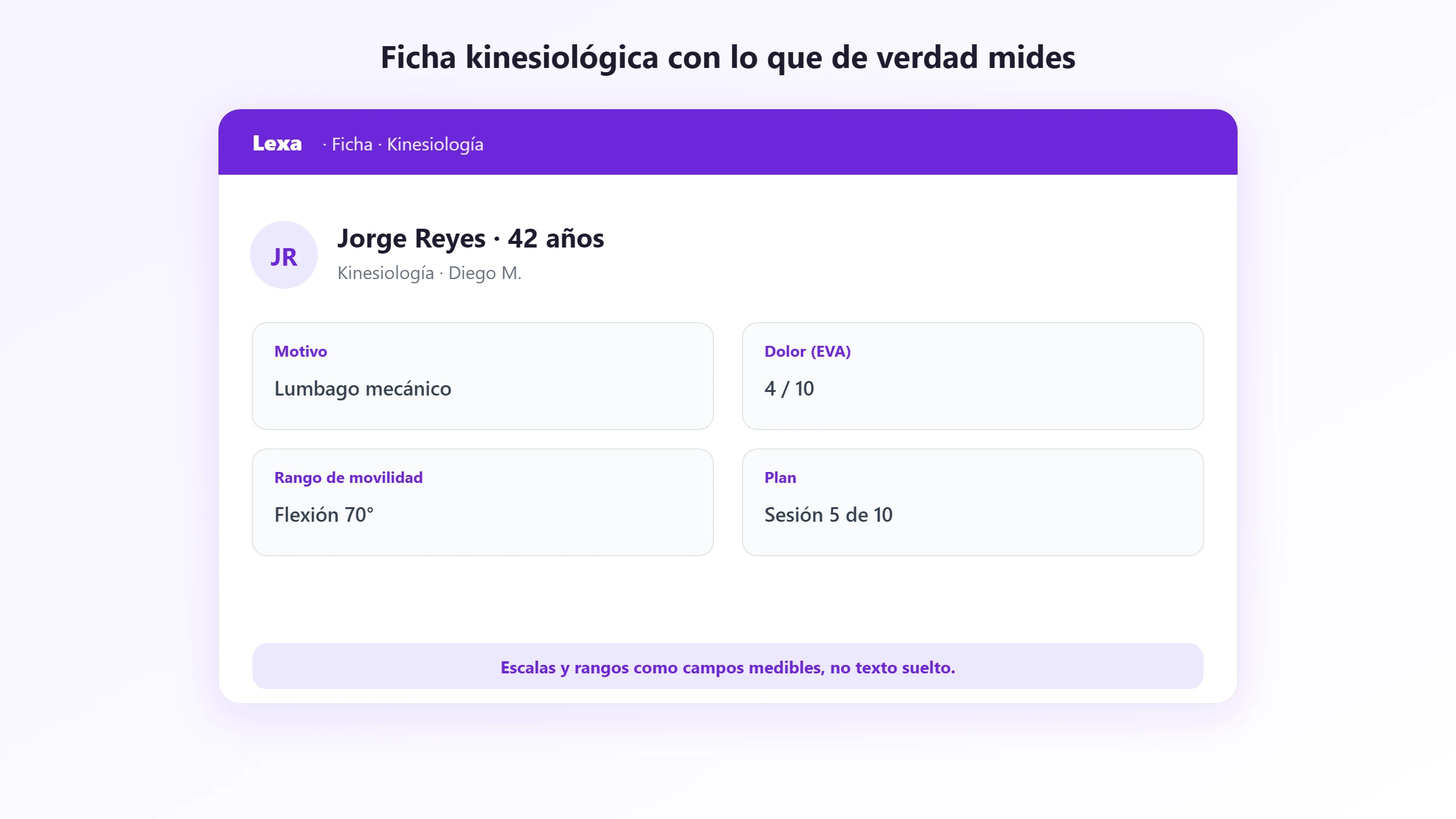 Ficha kinesiológica con EVA de dolor y rangos de movilidad como campos medibles