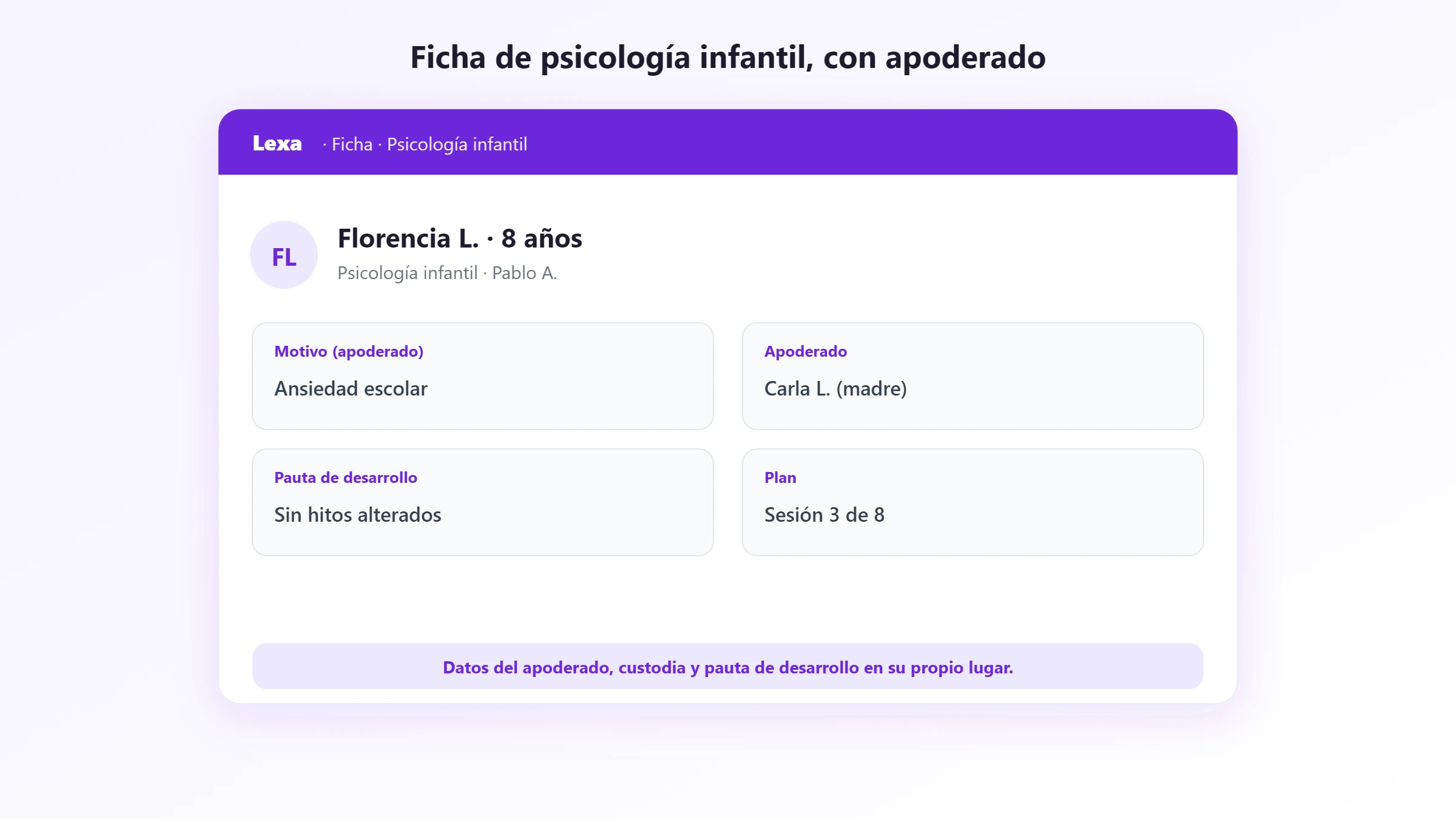 Ficha de psicología infantil con datos del apoderado y pauta de desarrollo