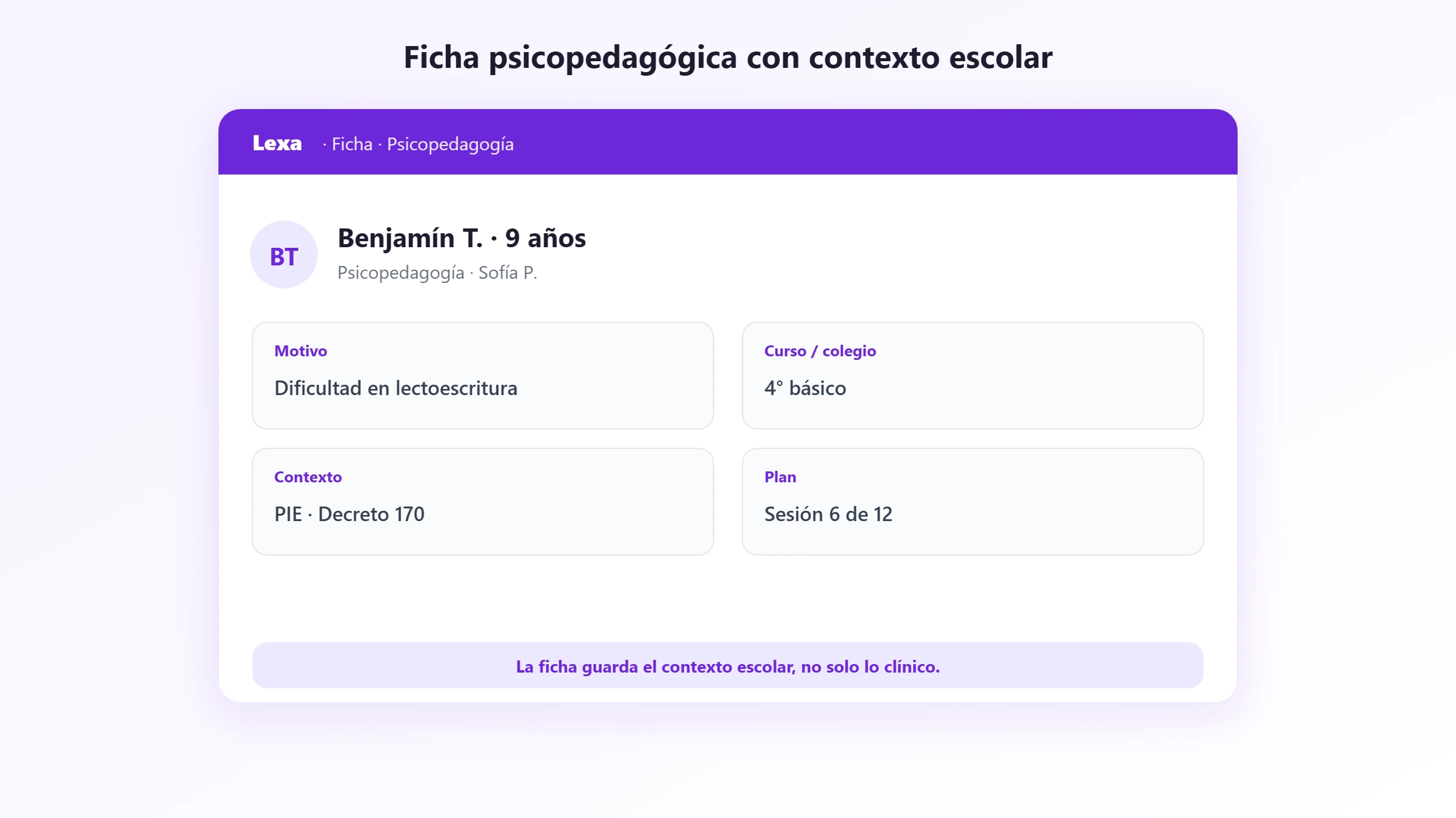 Ficha psicopedagógica con el contexto escolar (curso, colegio, PIE)