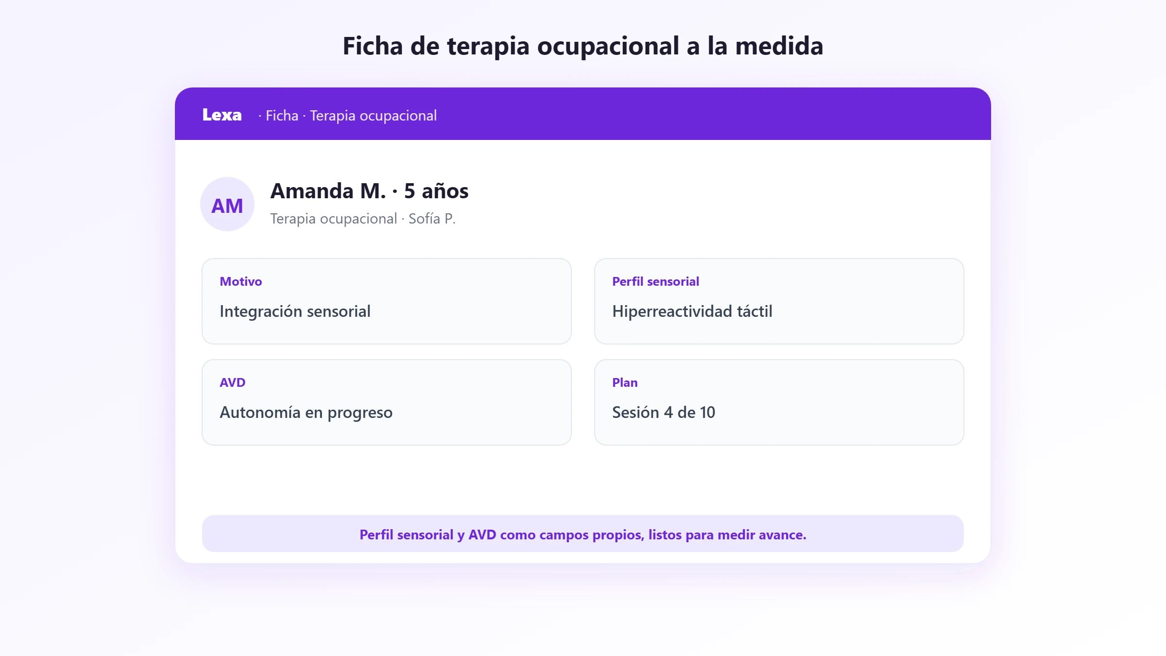 Ficha de terapia ocupacional con perfil sensorial y AVD