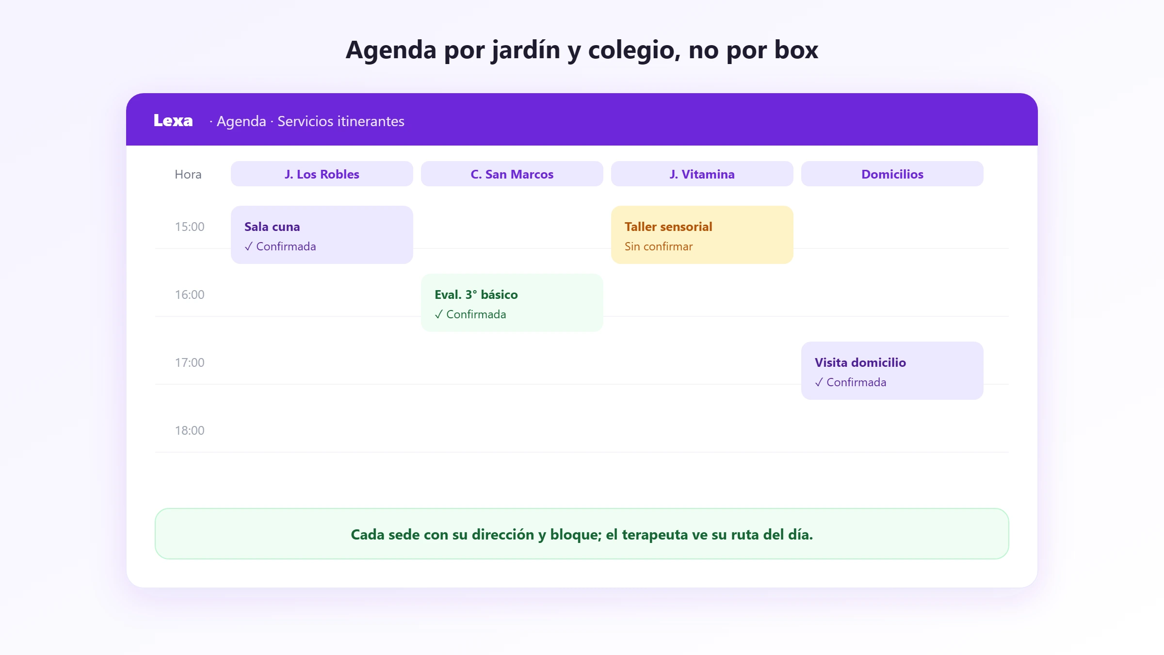 Agenda organizada por jardín y colegio en lugar de por box