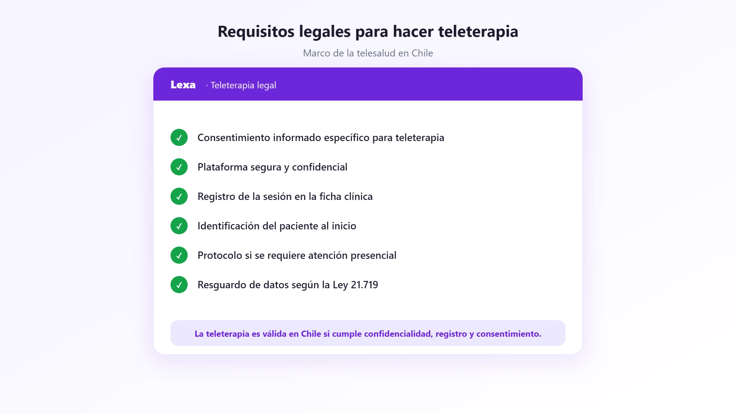 Requisitos legales para hacer teleterapia en Chile