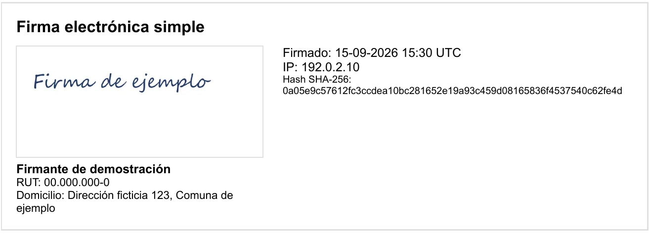 Detalle de firma de ejemplo, nombre, RUT y domicilio declarados, fecha UTC, IP y hash SHA-256.