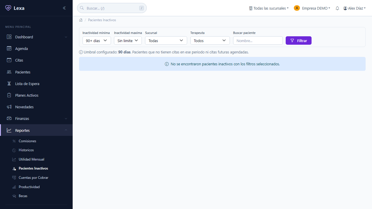 Pacientes inactivos